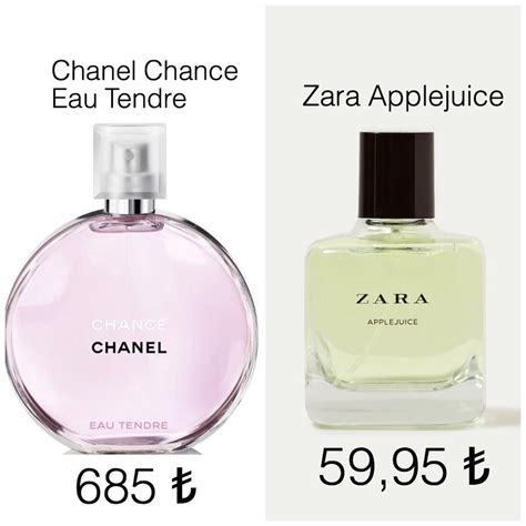 chanel chance eau tendre zara dupe